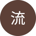 水流 水流